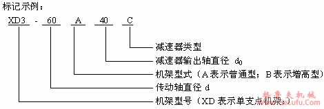 XD型单支点机架标记示例(图2)