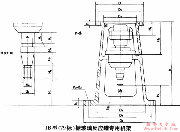 JB型（79标）搪玻璃反应罐专用机架外形安装尺寸(图2)