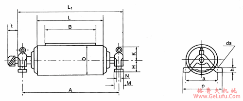 YD油冷式电动滚筒安装尺寸表(图2)