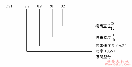 DY1型油冷式电动滚筒用途、特点及型号说明(图2)