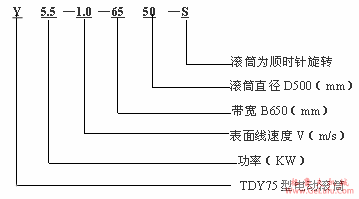 TDY75型油冷式电筒滚筒型号说明(图3)