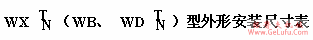 WX（WB、WD）T、WX（WB、WD）N电动滚筒安装尺寸表(图2)