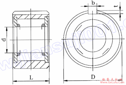 CKB型（B200系列无内环型）单向楔块超越离合机(图3)