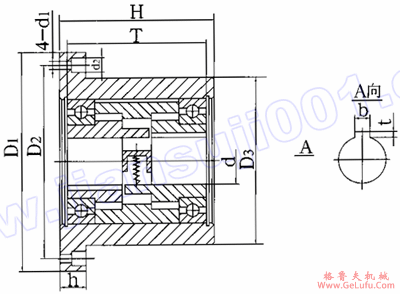 CKS型双向楔块超越离合机(图4)
