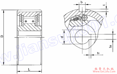 CGA型滚柱式单向超越离合机(图3)