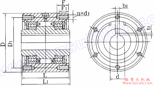 CKZ型（带轴承型）单向楔块超越离合机(图3)