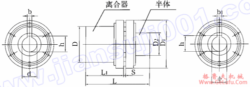 CFL型带弹性柱销联轴机的超越离合机(图3)