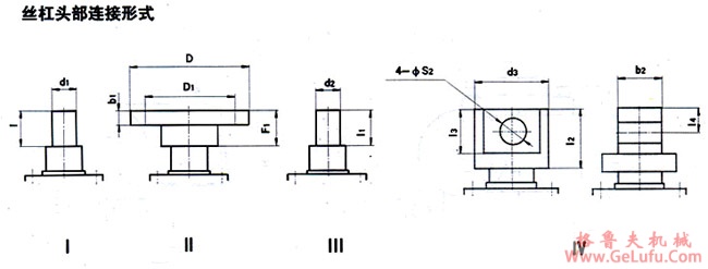 YWJ63、YWJ80、YWJ100、YWJ125、YWJ160、YWJ200型蜗轮丝杠升降机丝杠头部联接形式(图2)