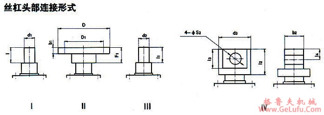 WJ63、WJ80、WJ100、WJ125、WJ160、WJ200型蜗轮丝杠升降机丝杠头部联接形式(图2)
