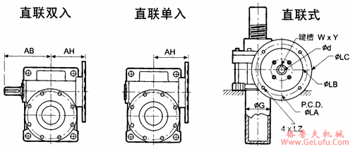 WSH系列蜗杆升降机安装尺寸(图2) WSH系列蜗杆升降机安装尺寸(图2)