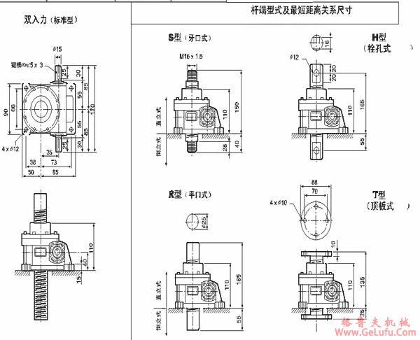 WSH系列蜗杆升降机螺杆端型式(图2)