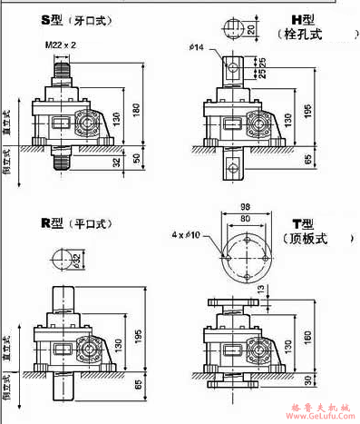 WSH系列蜗杆升降机入力型式(图2)