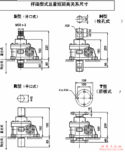 WSH系列蜗杆升降机附图(图5)