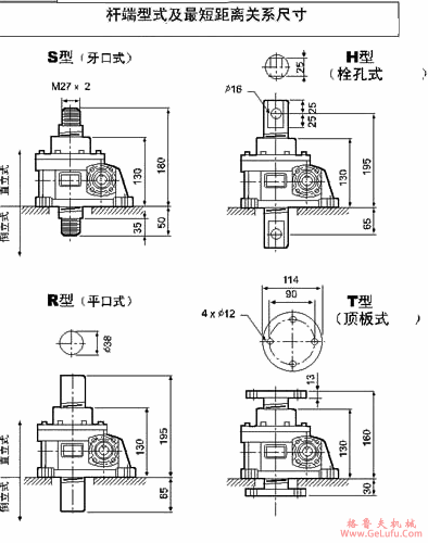WSH系列蜗杆升降机附图(图3)