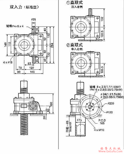 WSH系列蜗杆升降机附图(图6)