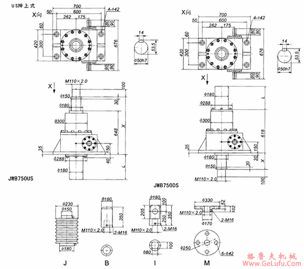 JWB750丝杠升降机外形尺寸表(图2) JWB750丝杠升降机外形尺寸表(图2)