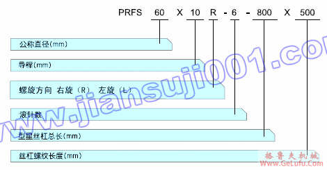 行星滚柱丝杠副订货编号(图2)