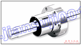 PRFD 法兰式双螺母安装尺寸(图2) PRFD 法兰式双螺母安装尺寸(图2)