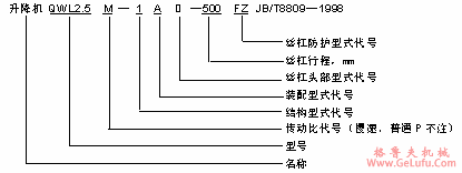 QWL系列蜗轮螺杆升降机型号说明与标记示例(图2)
