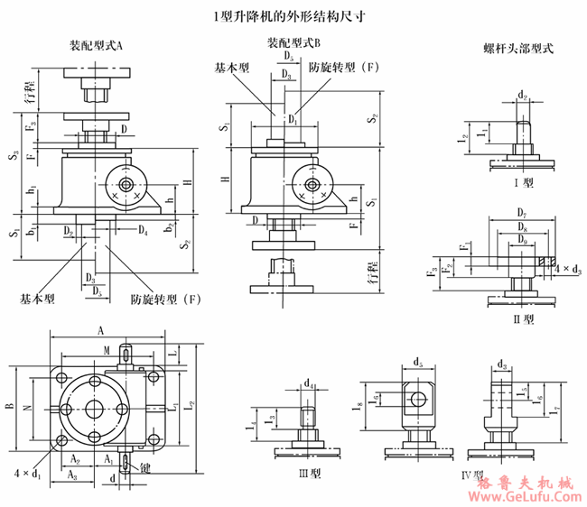 QWL2.5、QWL5、QWL10、QWL15、QWL20、QWL25、QWL35、QWL50、QWL100、QWL120、系列蜗轮螺杆升降机外形结构尺寸(1型)(图2)