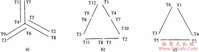 NEMA标准三相异步电动机特点简介（143～499T机座）(图3)