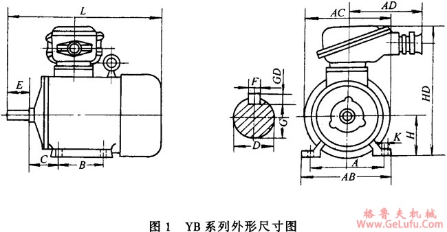 YB系列隔爆型三相异步电动机外形及安装尺寸(图4)