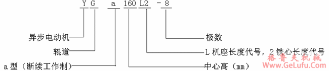 YG系列辊道用三相异步电动机特点（H112～225mm）(图2)