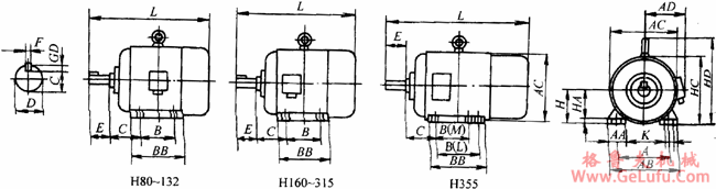 YVP系列变频调速电动机外形尺寸（H80～355mm）(图2)
