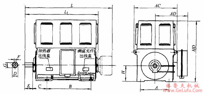 Y、YKS系列高压三相异步电动机外形及安装尺寸（10KV）(图2)