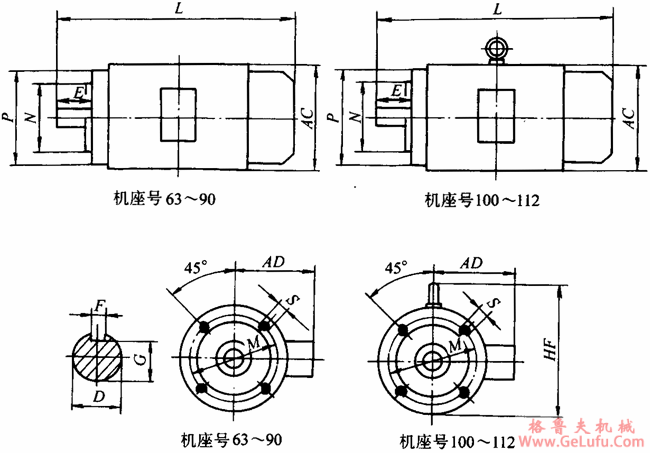 Y2系列三相异步电动机产品外形尺寸（H63～355mm）(图7)