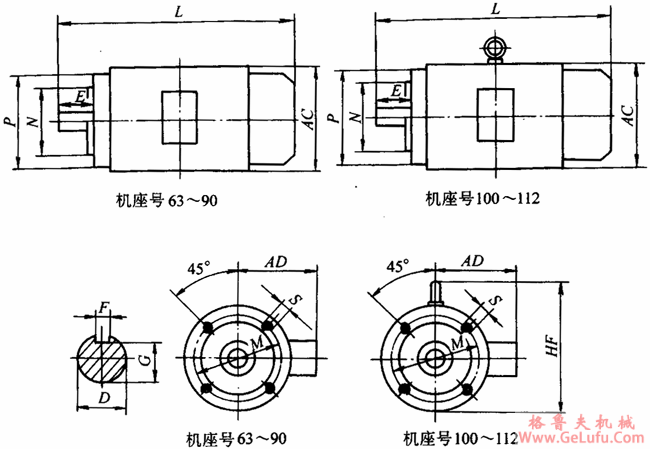 Y2系列三相异步电动机产品外形尺寸（H63～355mm）(图6)