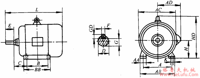 YX系列高效率三相导异步电动机外形尺寸（H80～280mm）(图2)