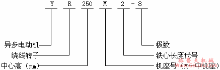 YR系列（IP44）三相异步电动机特点（H132～355mm）(图2)