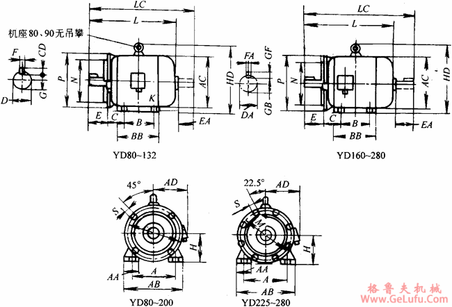 YD系列变极多速三相异步电动机外形尺寸（H80～280mm）(图4)