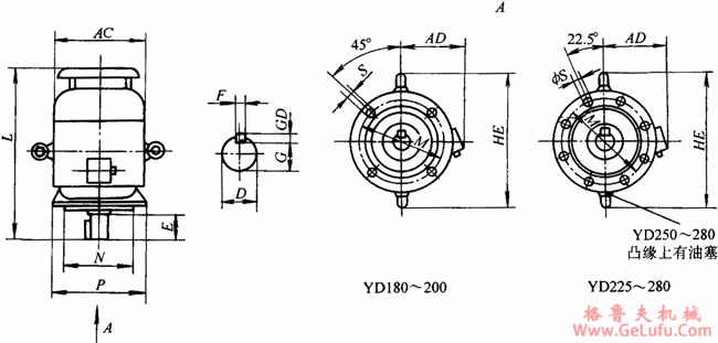YD系列变极多速三相异步电动机外形尺寸（H80～280mm）(图5)