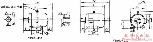 YD系列变极多速三相异步电动机外形尺寸（H80～280mm）(图2)