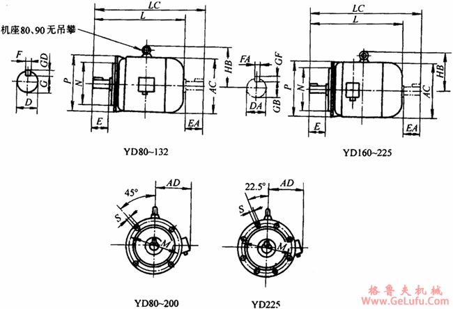 YD系列变极多速三相异步电动机外形尺寸（H80～280mm）(图3)