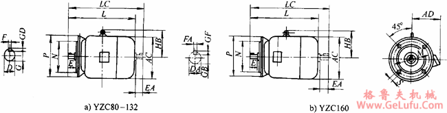 YZC系列抵振动、低噪声三相异步电动机外形尺寸（H80～160mm）(图4)