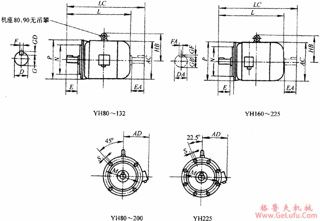 YH系列高转差率三相异步电动机外形尺寸（H80～280mm）(图4)