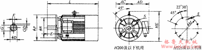 YTSP系列（IC411）变频调速三相异步电动机外形尺寸（H90～355mm）(图3)