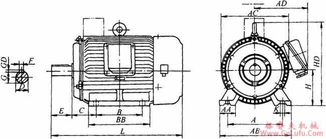BPY系列三相交流变频调速异步电动机外形尺寸(H80~400mm)(图2) BPY系列三相交流变频调速异步电动机外形尺寸(H80~400mm)(图2)