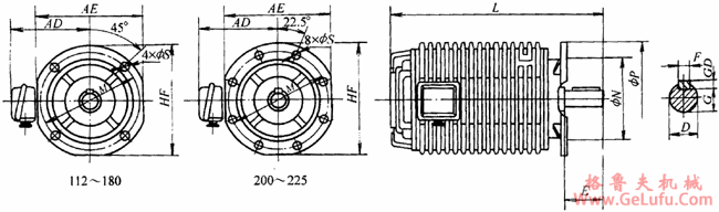 YSG系列辊道用变频调速三相异步电动机外形尺寸（H112～225mm）(图3)