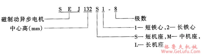 SEJ系列电磁制动三相异步电动机概述（H71～160mm）(图2)