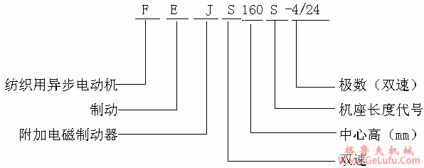 FEJS160S-4/24型电磁制动三相异步电动机(图2)