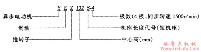 YEZ系列锥形转子三相异步电动机特点（H112～180mm）(图2)
