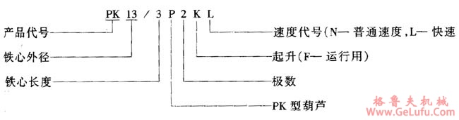 PK系列锥形转子制动三相异步电动机概述(图2)