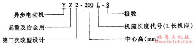 YZ2系列起重及冶金用三相异步电动机特点(图2)