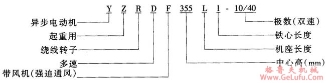 YZRDF系列起重饶线转子三相异步电动机(图2) YZRDF系列起重饶线转子三相异步电动机(图2)