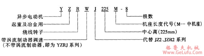YZJ、YZRJ、YZRWJ系列起重及冶金用三相异步电动机特点(图2)