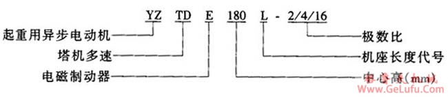 YZTDE180L-2/4/16起重用电磁制动多速三相异步电动机(图2)